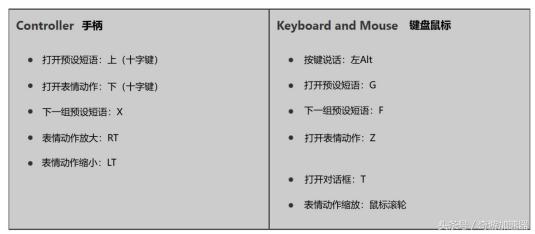 论文查重查化学式吗？详细指南轻松操作