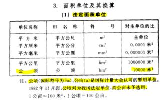 一公顷多少亩地