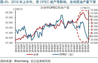 为什么央行买入证券会导致证券价格提高，希望说详细点。