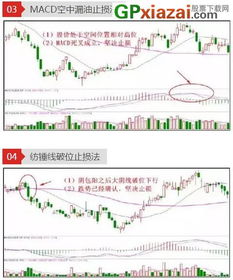 天士力股票一直下跌，是止损换股？还是等待反弹?