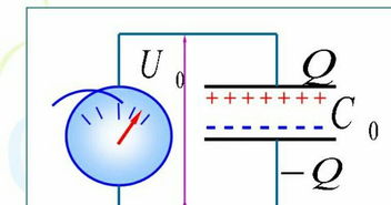 当电容器两端加电源时，是电荷量不变还是电压不变