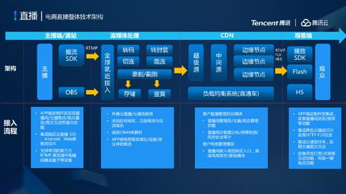 云鲸网络中断能自动重联吗