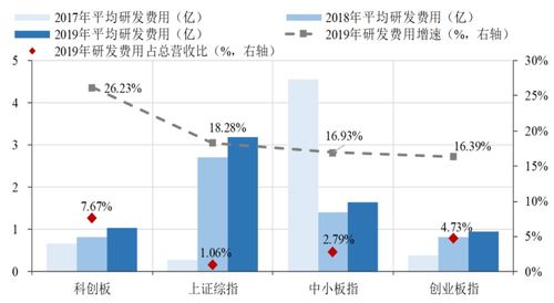 国泰君安原始股多少钱