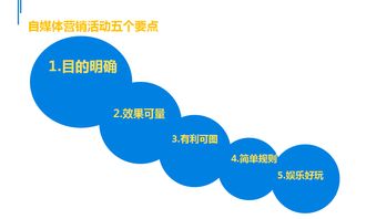 2019年自媒体 10人 30天 30万,你可有理想