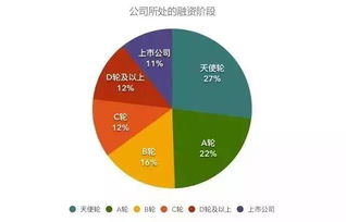 列哪一项不包含在企业的显性成本内