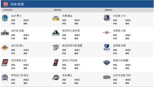 nba所有球队名字和标志(nba所有球队名字和标志)