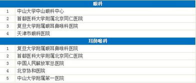 168官网入口：简洁易用、丰富多样的权威在线服务平台探索”