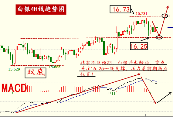 做原油白银股票销售合法吗