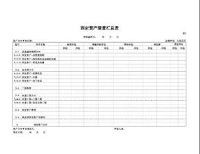 固定资产提完折旧有净值吗固定资产折旧完后是不是净值为0