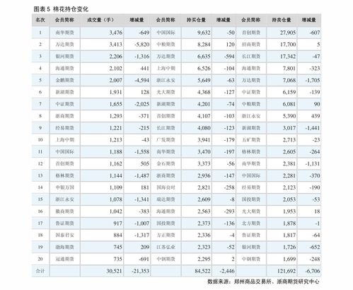 2014年10月st普林股票怎么样?