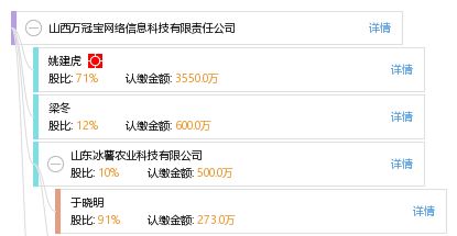 山西万冠宝网络信息科技有限责任公司怎么样？