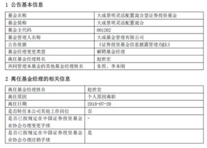 我想买基金可我对基金一窍不通，在网上查了一只基金（大成债券C）不知道它好不好，我想买风险小点的，