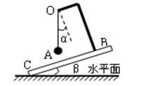 重力的方向可利用如图所示的装置来研究 实验中发现,重力方向总是 ,用来检查墙壁砌得是否竖直的 就是根据这一原理制成的 重力的施力物体是 