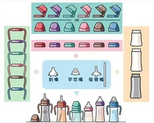 用吸管喝水嘴巴会前凸吗(用吸管喝水嘴巴会变厚吗)