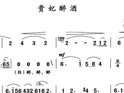 王晓岭贵妃醉酒  第1张