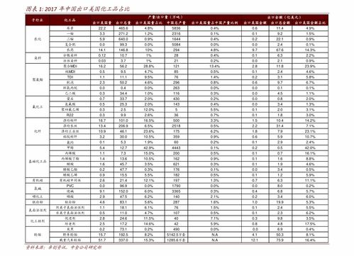 廢塑料回收價格表（廢塑料回收價格表今天的價格）