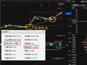 000725是深港通标的股？