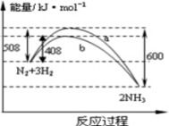 气体    为什么质子数之比等于物质的量之比