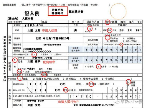 新政 18岁以下儿童津贴每月1万日元