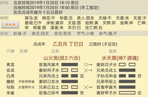 金钱卦摇出了坤卦变卦为晋卦怎么解 