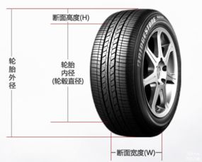 这2款轮胎的断面宽度和轮胎扁平比不同 信息图文欣赏 信息村 K0w0m Com