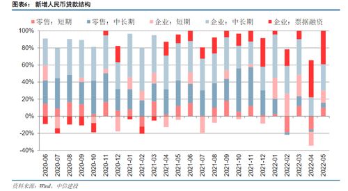 2022年平安银行股票怎么样？我买的成本在13。5可是现在市价是10.70买了7000股到现在亏了好多，