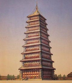 首次揭秘,历史上第一高的永宁寺木塔,在烈火中为何烧了三个月
