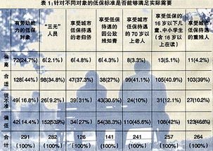 企业筹集资金可以通过哪些渠道`