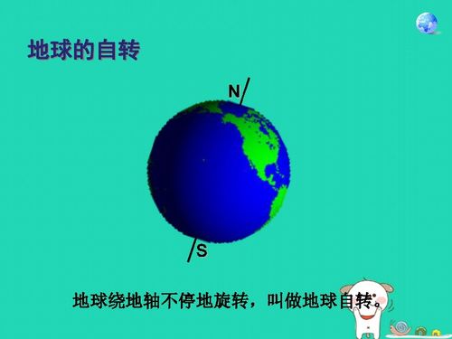 八年级地理上册1.1 地球的自转和公转 21张ppt 中图版 