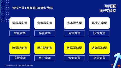 百亚旗下好之的市场定位是怎么样的？