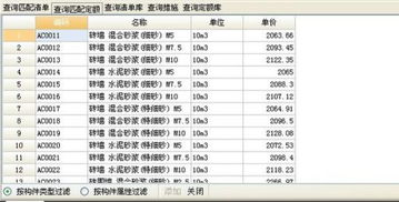 广联达为什么和斯维尔用起感觉差别那么大？