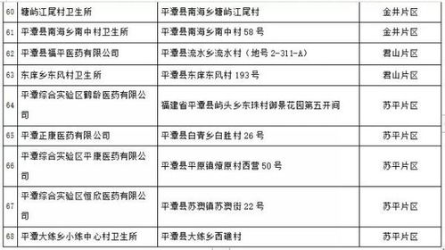 学校集中查重常见问题解答