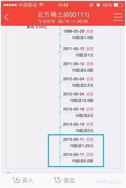 股票分红是不是买了就能分到，分红的钱会直接转入账号吗？