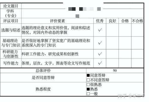 毕业论文 基于WEB的新闻发布系统