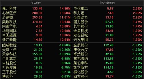 某宝上那几十块钱的笛子适合新手入手吗