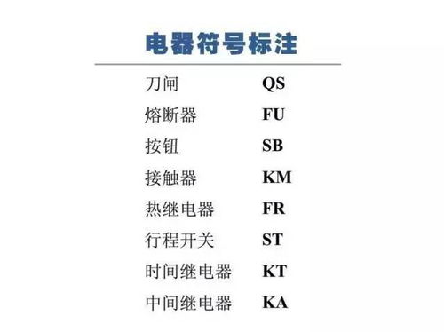 3分钟搞懂二次回路图