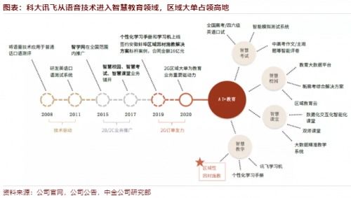 JN江南体育_中国传媒大学2023年国际学生招生简章(图11)