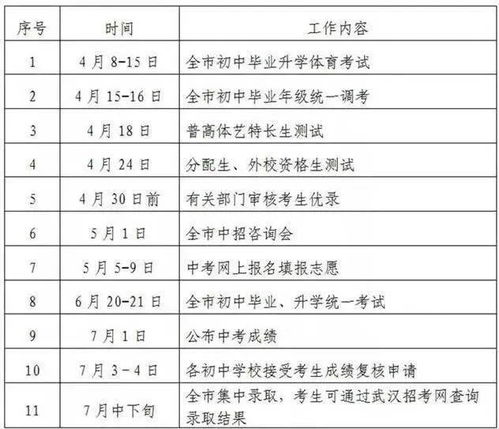 中国移动2022鞍山市应聘的考试题是什么方面的内容呢?