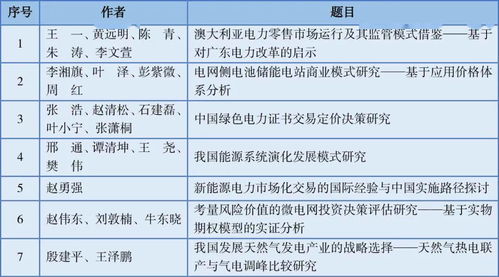 中国人民大学 2018年 中国学术期刊影响因子年报 发布 档案学通讯 连续10年居同类学术期刊首位