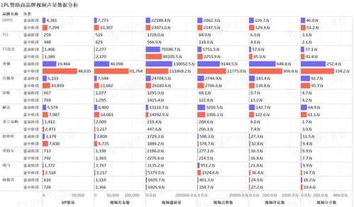 7月25日游戏行业龙头股排名前十：汤姆猫涨幅超过3%