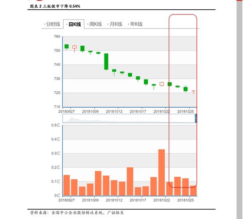 中国航天万源股票指数是多少