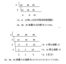 用C# 求三个数的最大公约数 怎么实现？