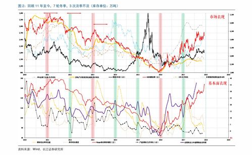 中新药业的s股股份是什么意思