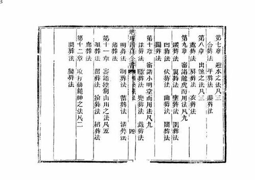 赖公72葬法 1册,全书记载的都是各种葬法