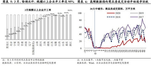 下列各项中，属于长期投资的是（）