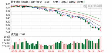 安邦的保险产品到底有没有问题