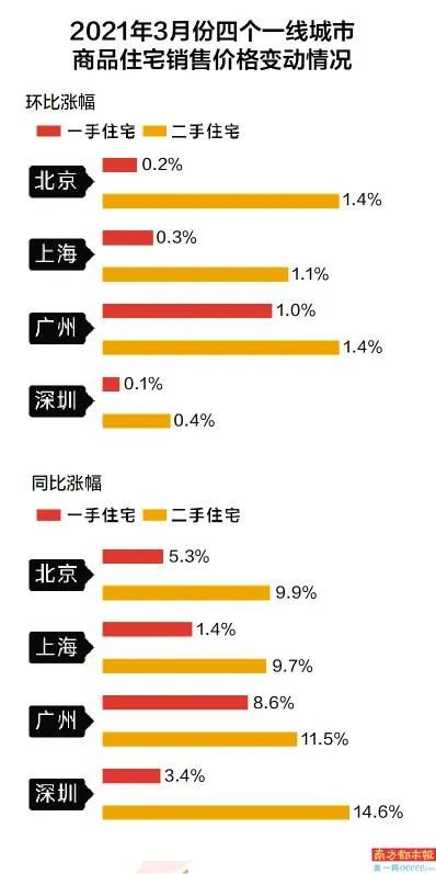 点金计划怎么样啊，大家能给指点下吗？