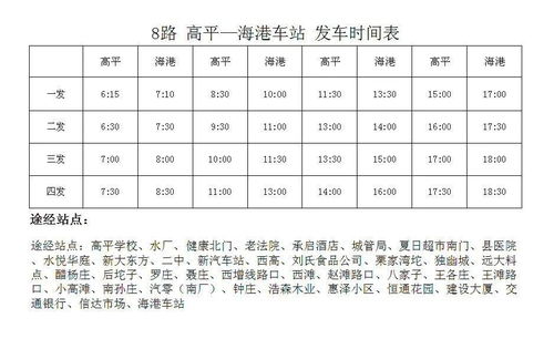 扩散 唐山这28条公交线路恢复 其中4条线路有调整 还有