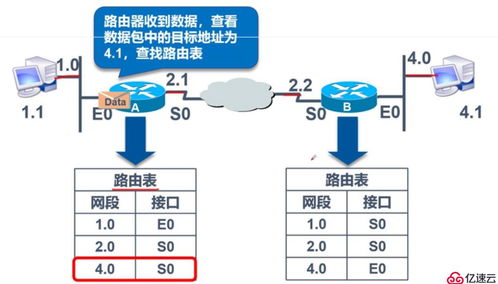 网络查重原理全解析：如何确保内容原创性