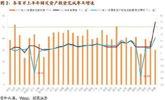 股票的起源